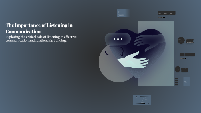 The Importance of Listening in Communication by Hiền Anh Ngô on Prezi