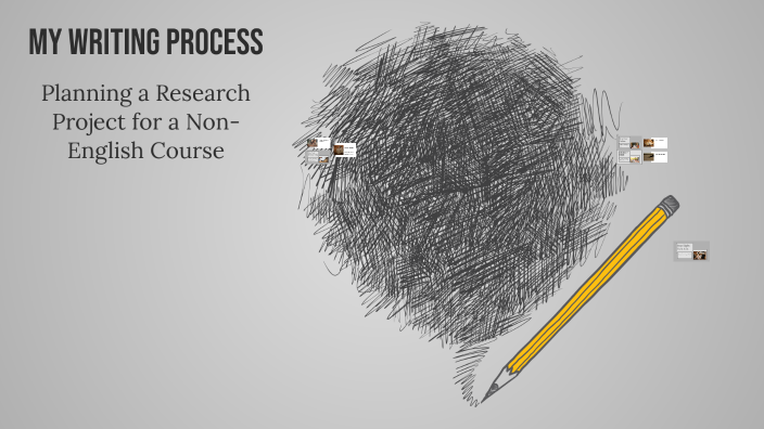 Bella Writing My Writing Process by Bella Caballero on Prezi