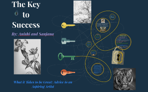 The Key to Success by Anishi Patel on Prezi