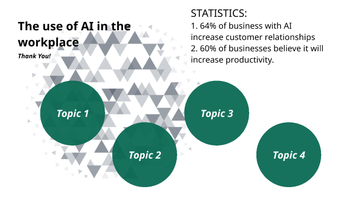 The use of AI in the workplace by Amy McDonald on Prezi