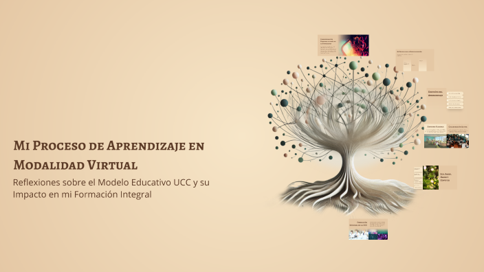 Mi Proceso de Aprendizaje en Modalidad Virtual by María José Vega on Prezi