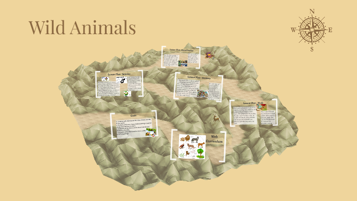 Wild Animals by Brittany Brown on Prezi