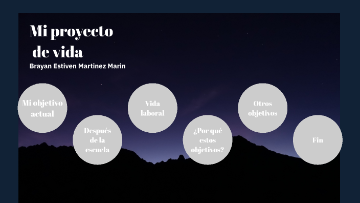Mi proyecto de vida by Brayan Estiven Martinez Marin on Prezi