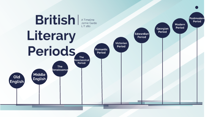 Literary Period Timeline by Jamie Guido on Prezi