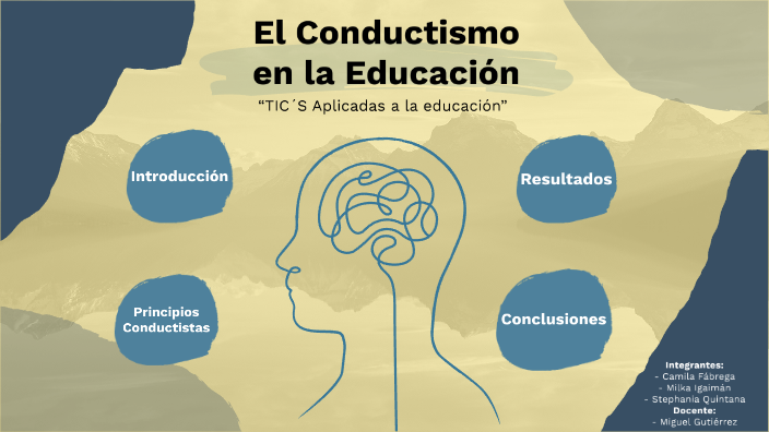 Conductismo en la Educación by Stephania Quintana Herrera