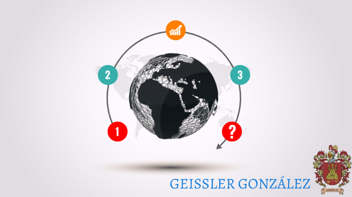 Proyecto Globalizacion By GEISSLER GONZALEZ On Prezi