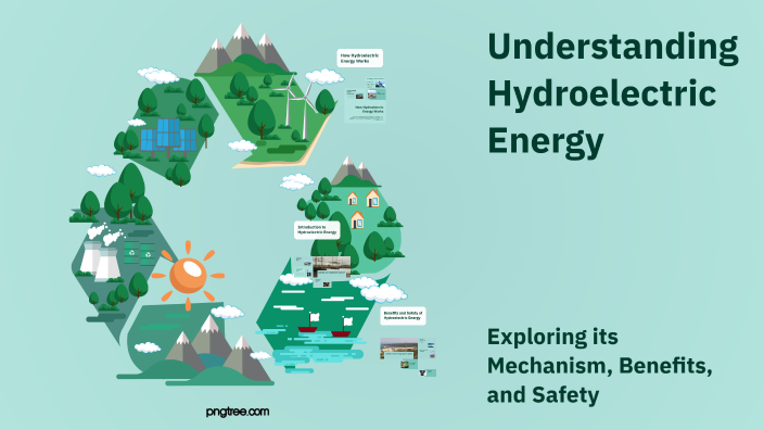 Understanding Hydroelectric Energy by Carlo Sepfianto on Prezi