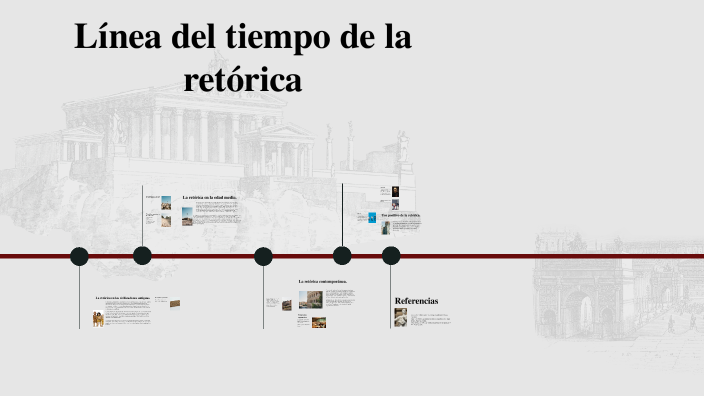 Línea del tiempo de la retórica by eduardo garibay on Prezi