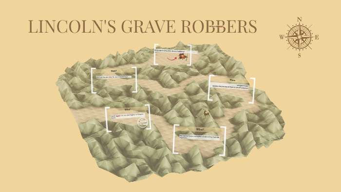 Lincolns Grave Robbers By Matthew Per