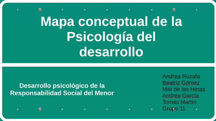 Mapa conceptual de la Psicología del desarrollo by Andrea García valero ...