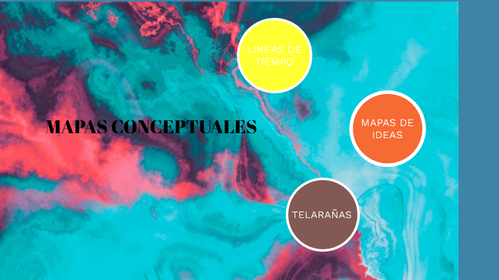 MAPAS CONCEPTUALES- DECIMO C by Angie Milena on Prezi