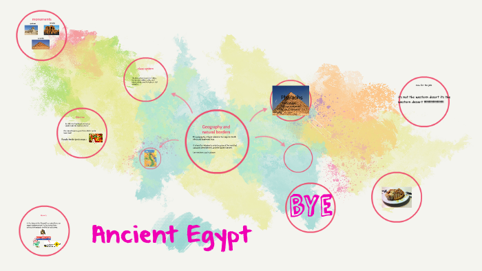 Ancient Egypt by Carolina N. on Prezi