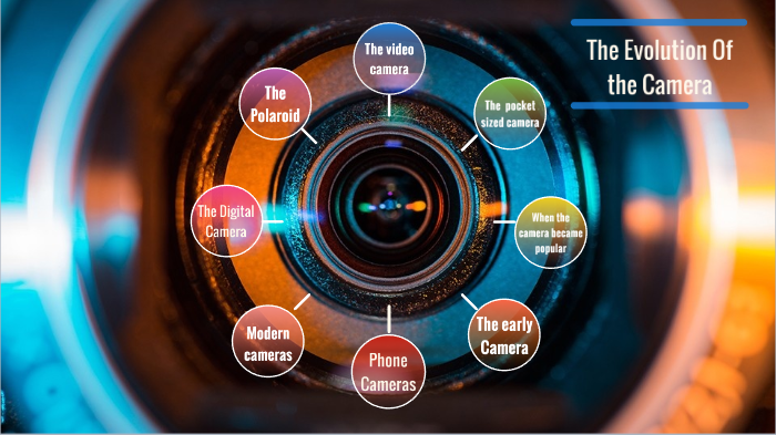 The evolution of the Camera by Arden C on Prezi