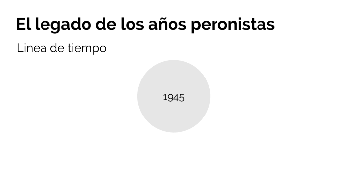 Linea de Tiempo by Melanie Gómez on Prezi