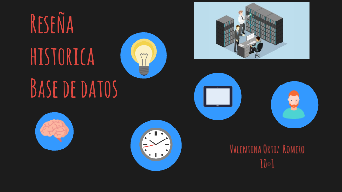 Reseña historica base de datos 10°1 by Valentina ortiz romero on Prezi