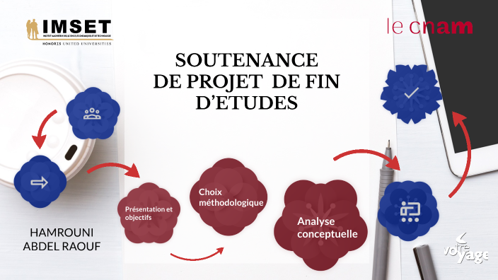 SOUTENANCE DE PROJET DE FIN D’ETUDES by Mn Wr on Prezi