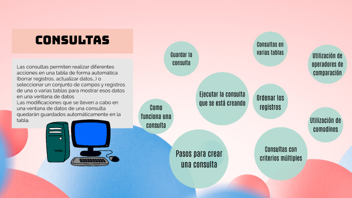 Bases de Datos by Víctor Alcolea Borque on Prezi