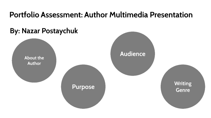 What Is Presentation Portfolio Assessment What Is Presentation Portfolio Assessment