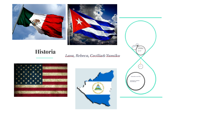 Del activismo latinoamericano a las políticas multilaterales by Lara