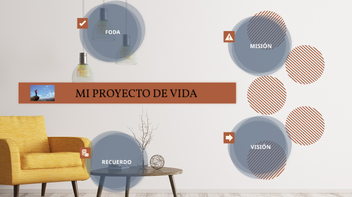 PROYECTO DE VIDA by OSCAR JOZAFAT ALFARO LOPEZ on Prezi