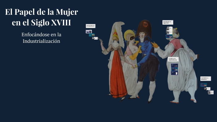 El Papel de la Mujer en el Siglo XVIII by Lia Pérez García on Prezi