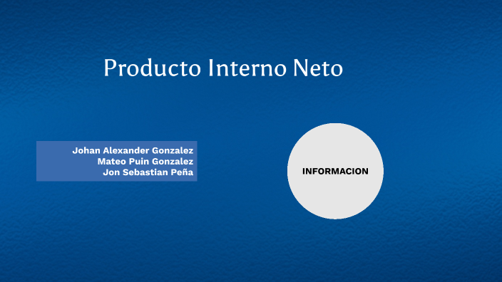 Producto Interno Neto By Johan Alexander Gonzalez Valderrama On Prezi