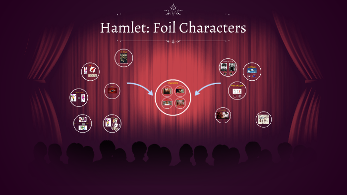 foil characters in hamlet essay