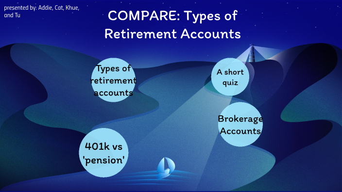compare-types-of-retirement-accounts-by-cat-cesal
