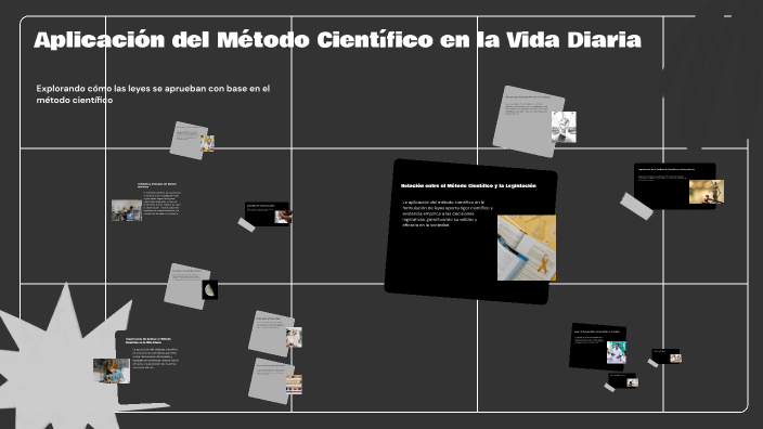 Aplicación del Método Científico en la Vida Diaria by Fabian Garcia on