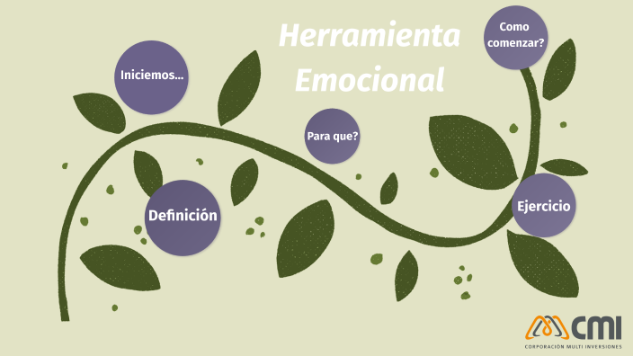 Herramienta Emocional By Isa Banegas Cruz