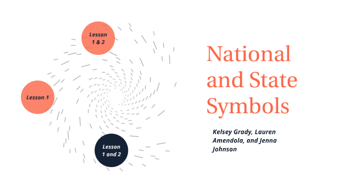 national-and-state-symbols-by-kelsey-grady