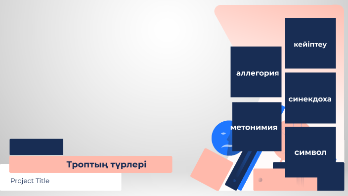 Троптың түрлері by Досанова Ельмира on Prezi