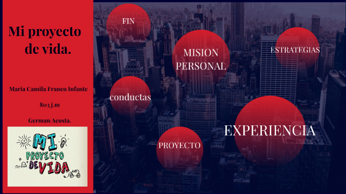 mi proyecto de vida by luisa reina on Prezi