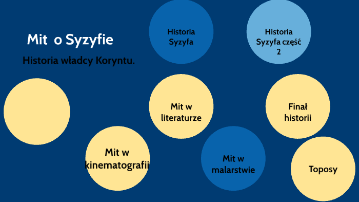 Mit o Syzyfie by Maciej Pazda on Prezi