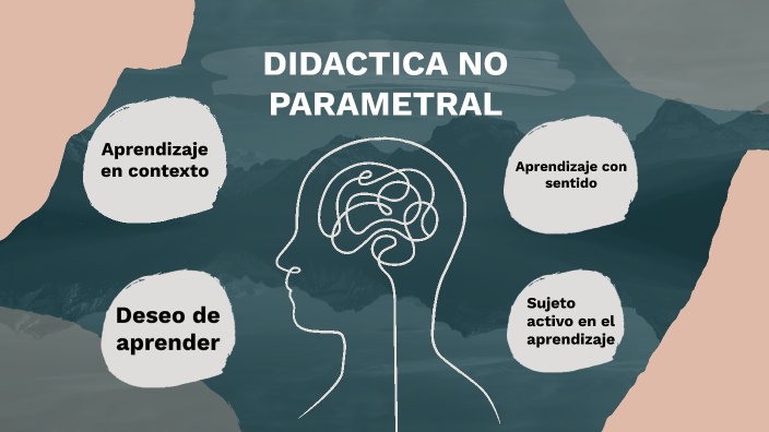 Didáctica no parametral by Juan Escobar on Prezi