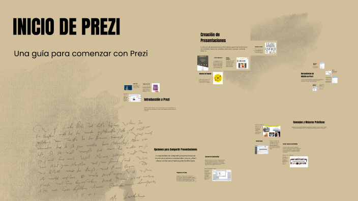INICIO DE PREZI by Maria Hernandez on Prezi