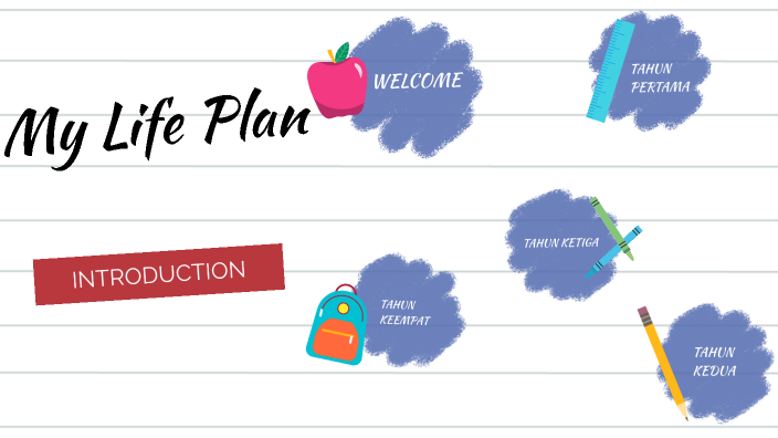 My Life Plan by Agung Bagus on Prezi