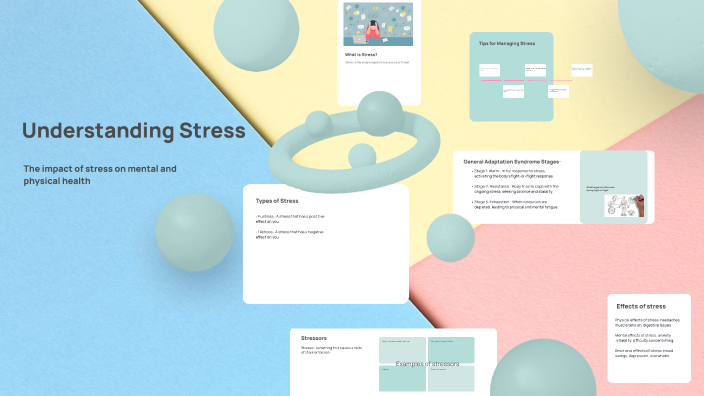 Understanding Stress by Lily Ricks on Prezi