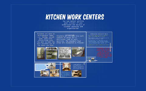 Planning Kitchen Work Centers