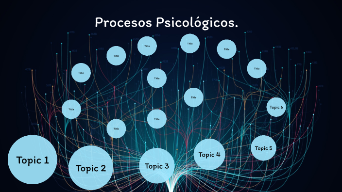 Procesos Psicológicos By Aranza Hernandez On Prezi