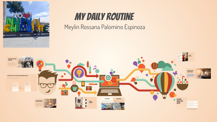 Understanding My Daily Routine by MEYLIN ROSSANA PALOMINO ESPINOZA on Prezi
