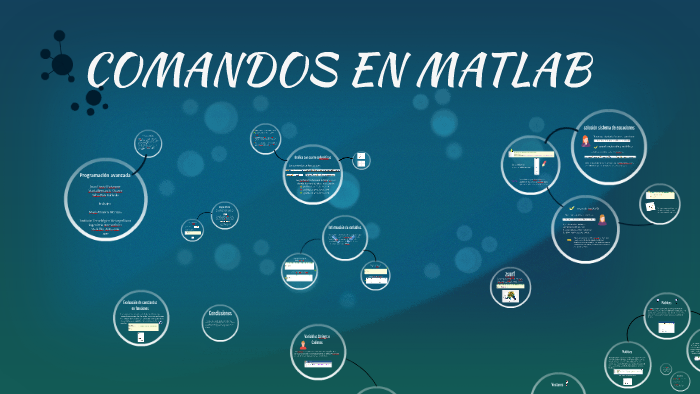 COMANDOS EN MATLAB by Mafe Alvarez