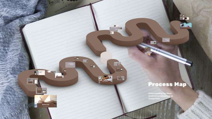 Process Map for Assignment Completion by nana carr on Prezi