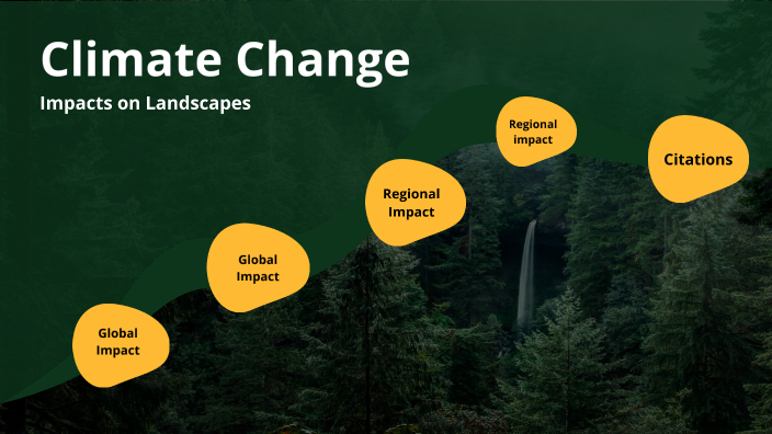 Effects of Climate Change on Landscapes by Imaijha McWilliams on Prezi