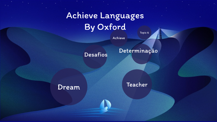 Achieve Languages by Isa Ursole Brito on Prezi