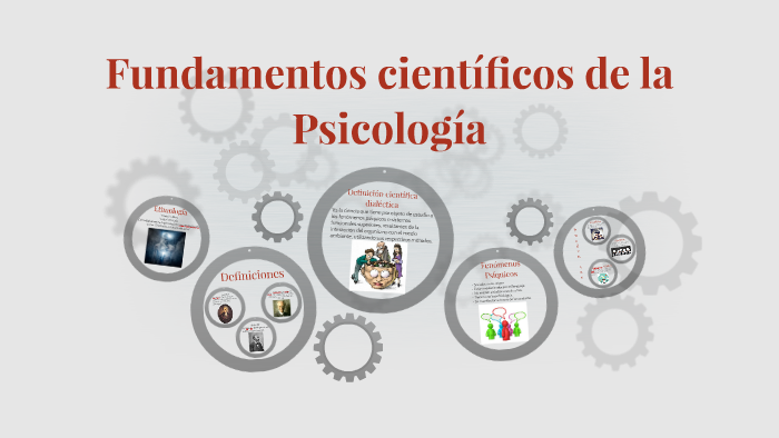 Fundamentos Científicos De La Psicología By Morelva Boza On Prezi