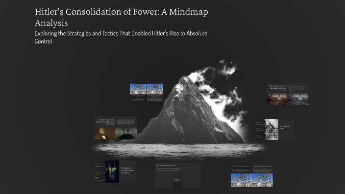 Hitler's Consolidation of Power: A Mindmap Analysis by Jenna Duvall on ...
