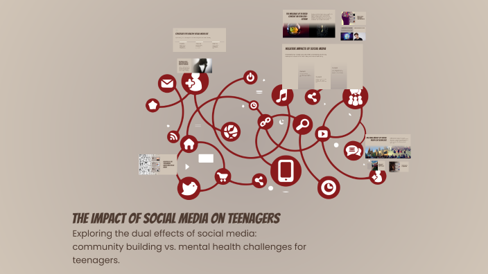 The Impact of Social Media on Teenagers by Rkz Almansoori on Prezi