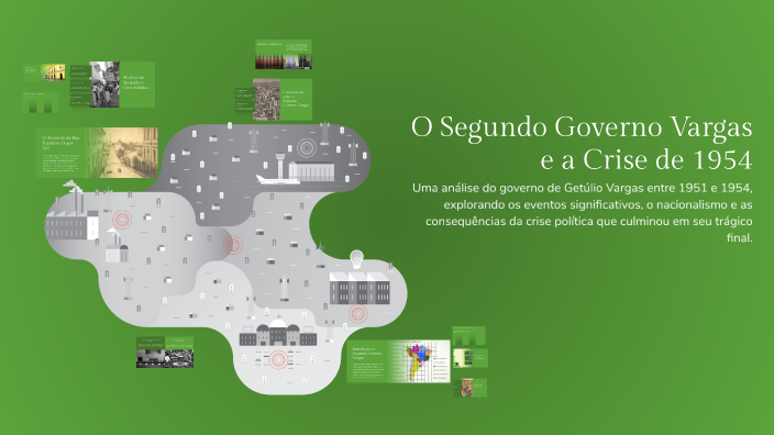 O Segundo Governo Vargas e a Crise de 1954 by amandha꧂ on Prezi