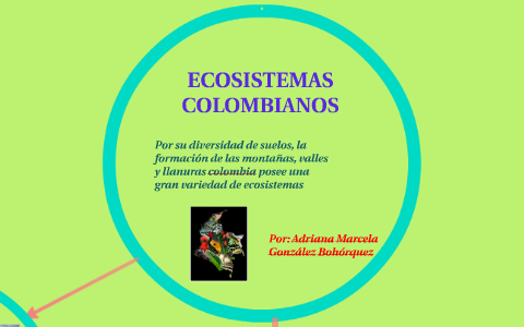ECOSISTEMAS COLOMBIANOS by Adriana Gonzalez on Prezi